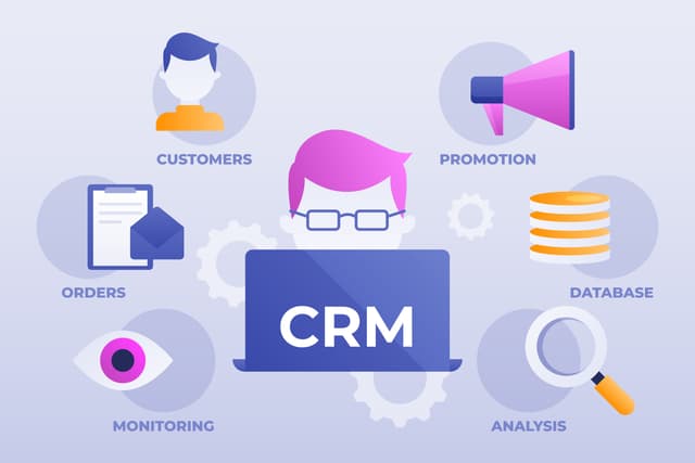 Metech CRM